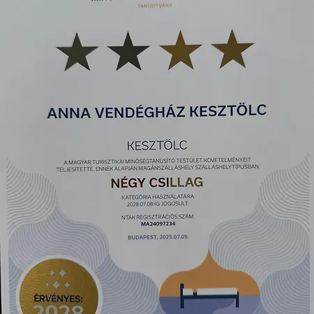Anna Vendeghaz