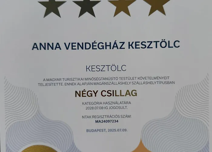 Anna Vendeghaz